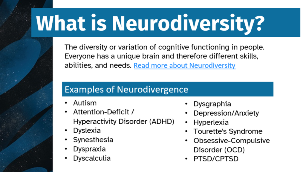 This graphic lists the different types of neurodiversity. Included on the list are autism, ADHD, dyslexia, synesthesia, dyspraxia, dyscalculia, dysgraphia, depression, anxiety, hyperlexia, tourette's syndrome, OCD, and PTSD.