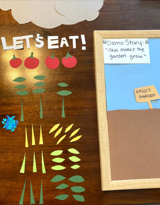 Craft materials for creating a stop-motion animation story